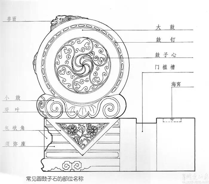 四合院平面設(shè)計圖