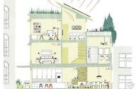 住宅建筑設(shè)計(jì)未來(lái)發(fā)展方向:新型住宅設(shè)計(jì)和建筑方法更受歡迎