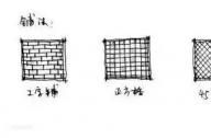 鋪裝知識大全